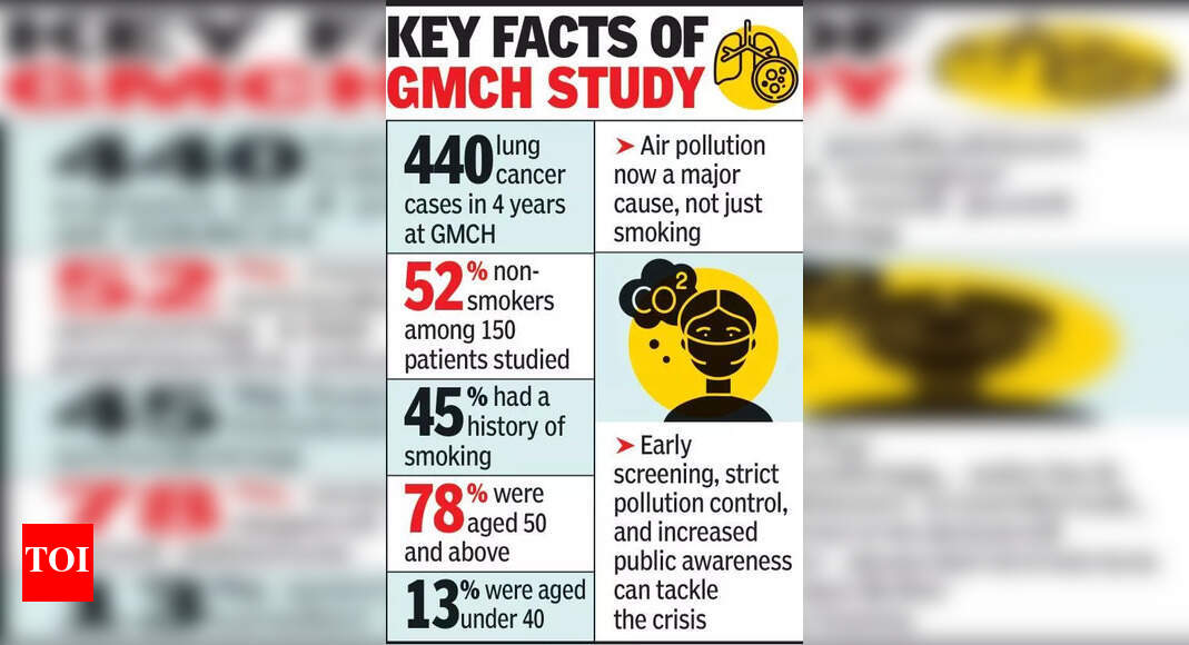 The Times of India - Entertainment - News Image