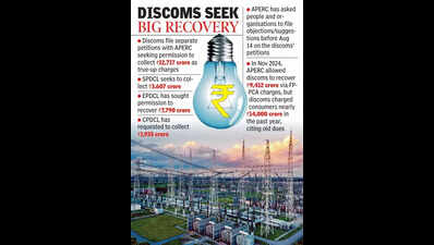 AP Discoms seek ERC nod to collect true-up charges of Rs 12,771 cr