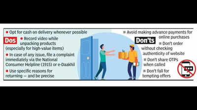 Click, buy & regret: Customers in Bengaluru struggle to return wrong & fake items