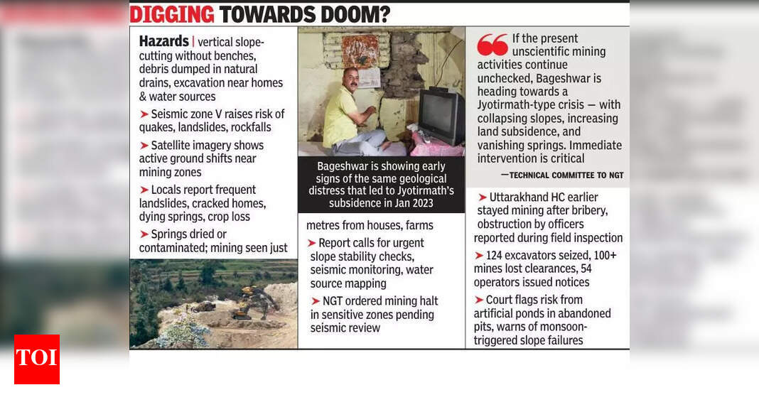 Impending disaster: Bageshwar mines risk collapse, govt report warns of Jyotirmath-style sinking