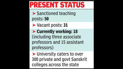 Sanskrit Diwas celebration eclipsed by faculty shortage