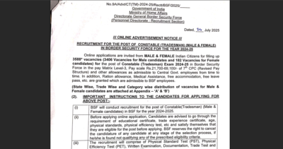 BSF Constable 2025 registration window opens at sjvn.nic.in: Check direct link to apply for more than 3500 vacancies