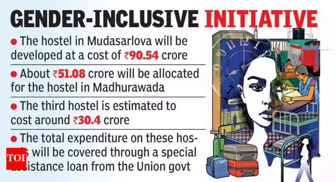 Three new working women’s hostels in Vizag soon