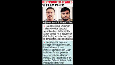 Head constable, son arrested in 2021 SI exam paper leak case