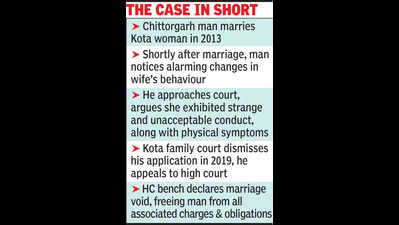 Raj HC nullifies marriage aswife hid her schizophrenia