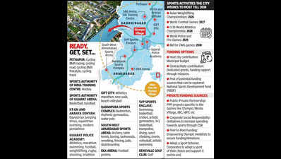 City in pole position for CWG with eye on 2036 Olympics