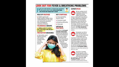 Major hospitals struggle to keep up with rising flu patients, ICUs overcrowded