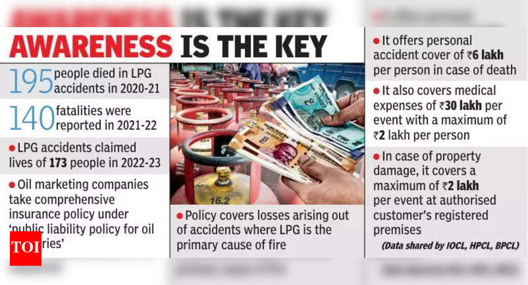 Vizag LPG blast: Kin get 24L as advocacy group steps in