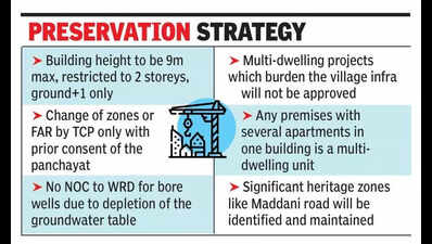 In a 1st, Parra panchayat creates policy to protect it from mega projects