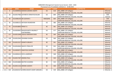 TN NEET UG round 1 seat allotment result 2025 declared at tnmedicalselection.net: Direct link to download scorecards here