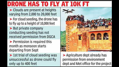 DGCA delay hits Raj cloud seeding project; agri min to speak to Centre