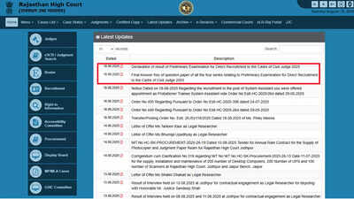 RJS 2025 prelims result out on hcraj.nic.in; General category cut-off is 78