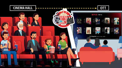 Would you go to the movies more often if the OTT release took longer?