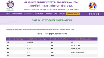 GATE 2026: IIT Guwahati releases two-paper combinations, check what’s new here