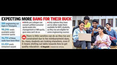 30% of engineering seats in Telangana universities remain vacant as students prefer better infrastructure, location