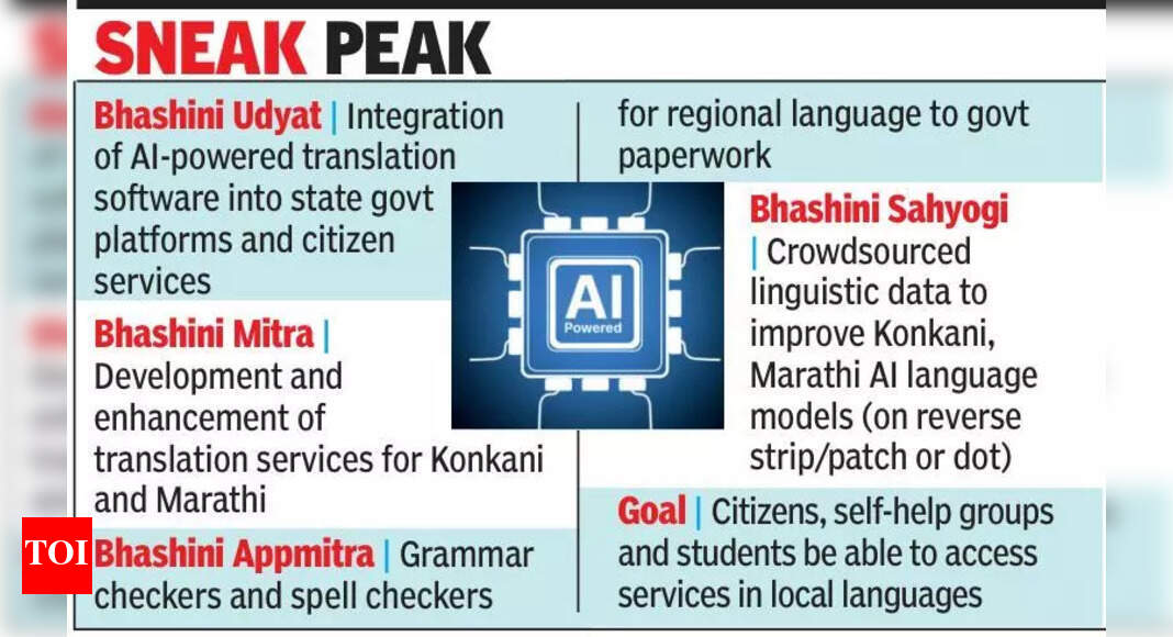 Goa govt brings AI to governance, plans to make services available in Konkani, Marathi