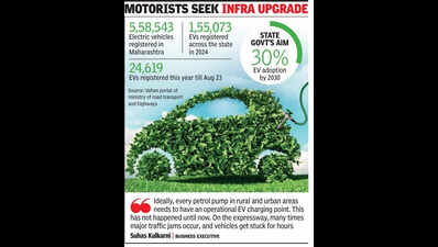 MSRDC plans more EV charging stations on Mum-Pune Expressway