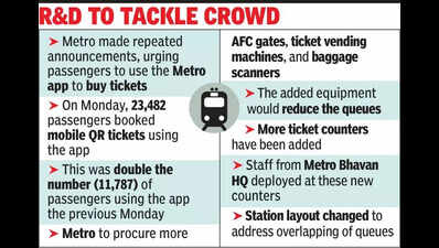 App, more gadgets to ease commute trauma