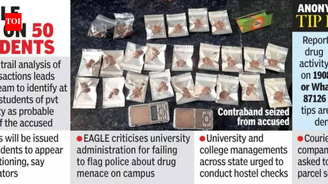 Drug racket busted on pvt varsity campus in Hyderabad; 4 arrested ...