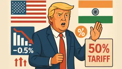 50% tariffs on India to blowback on Trump? US GDP could shrink 40–50 bps, inflation to flare: SBI report