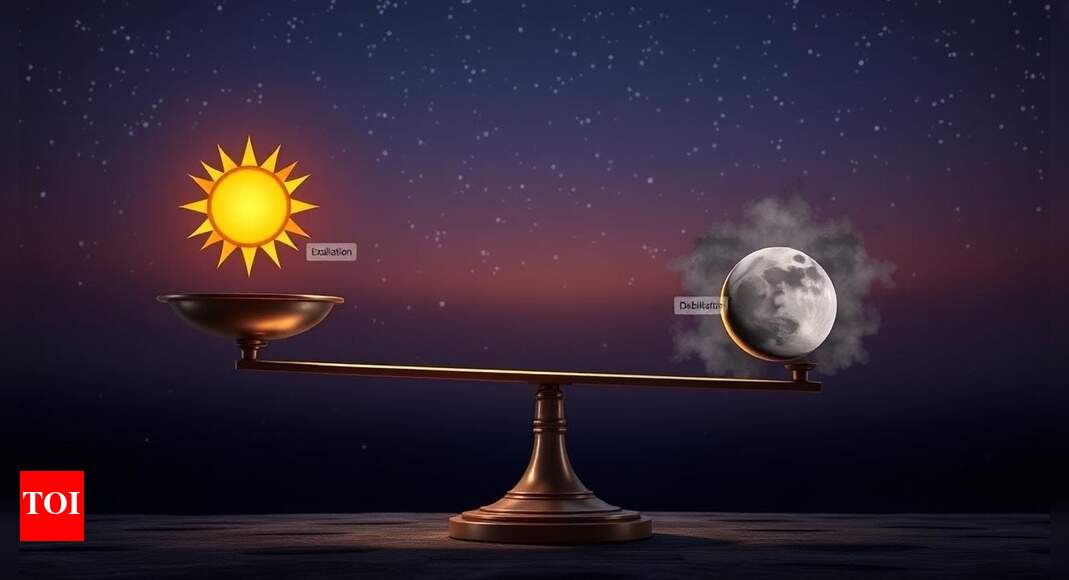 Planetary Dignity: The Key to Mastering Vedic Chart Analysis
