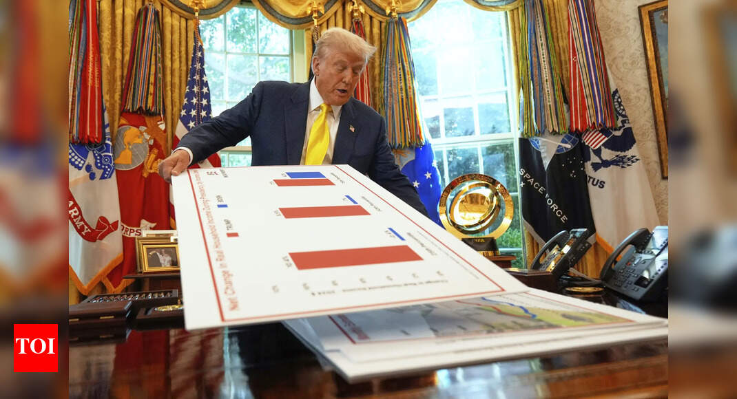 US economy: Q2 GDP growth revised upward to 3.3%; driven by low imports and strong consumer spending – The Times of India