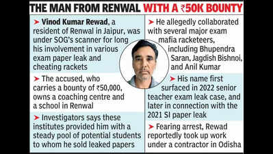 SOG nets key fugitive wanted in exam leak cases from Odisha