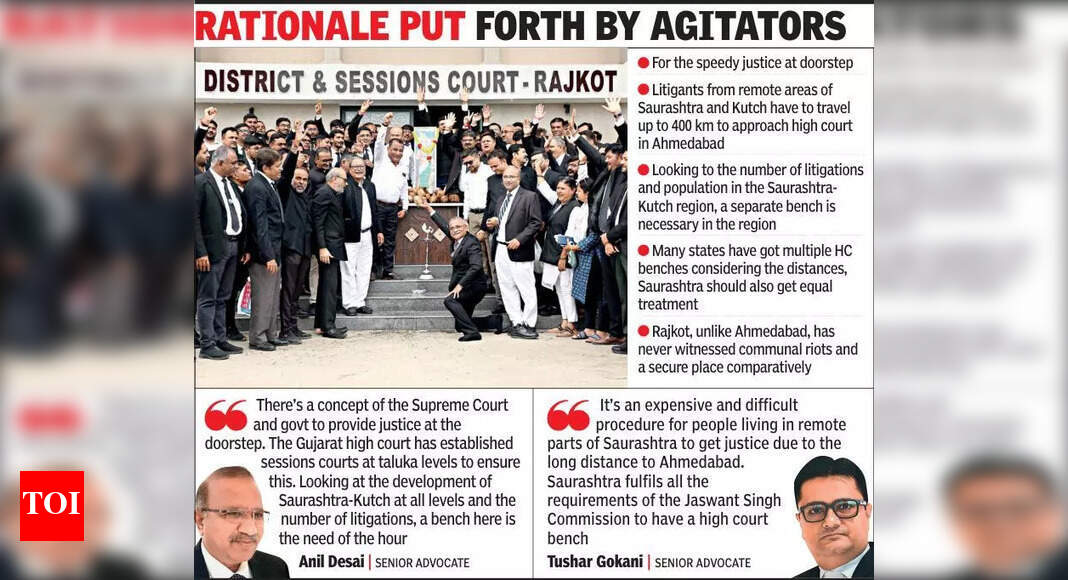 Demand for Gujarat High Court Bench in Rajkot Gains Momentum post image