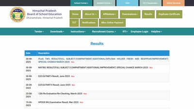 HPBOSE Class 10 and 12 supplementary results 2025 out at hpbose.org; check direct link here