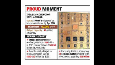 2 semiconductor chips made in Assam make debut at PM-unveiled nat’l event