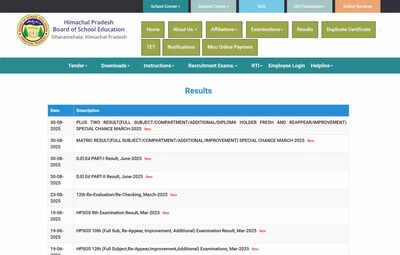 HPBOSE Class 10 re-evaluation and re-inspection results for March 2025 out at hpbose.org