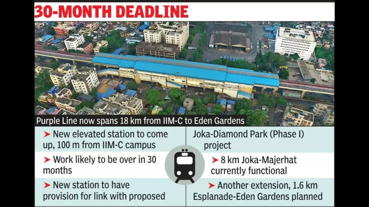 Metro floats 378cr tender for Purple Line extension to IIM-C, work may  start in Nov | Kolkata News - The Times of India
