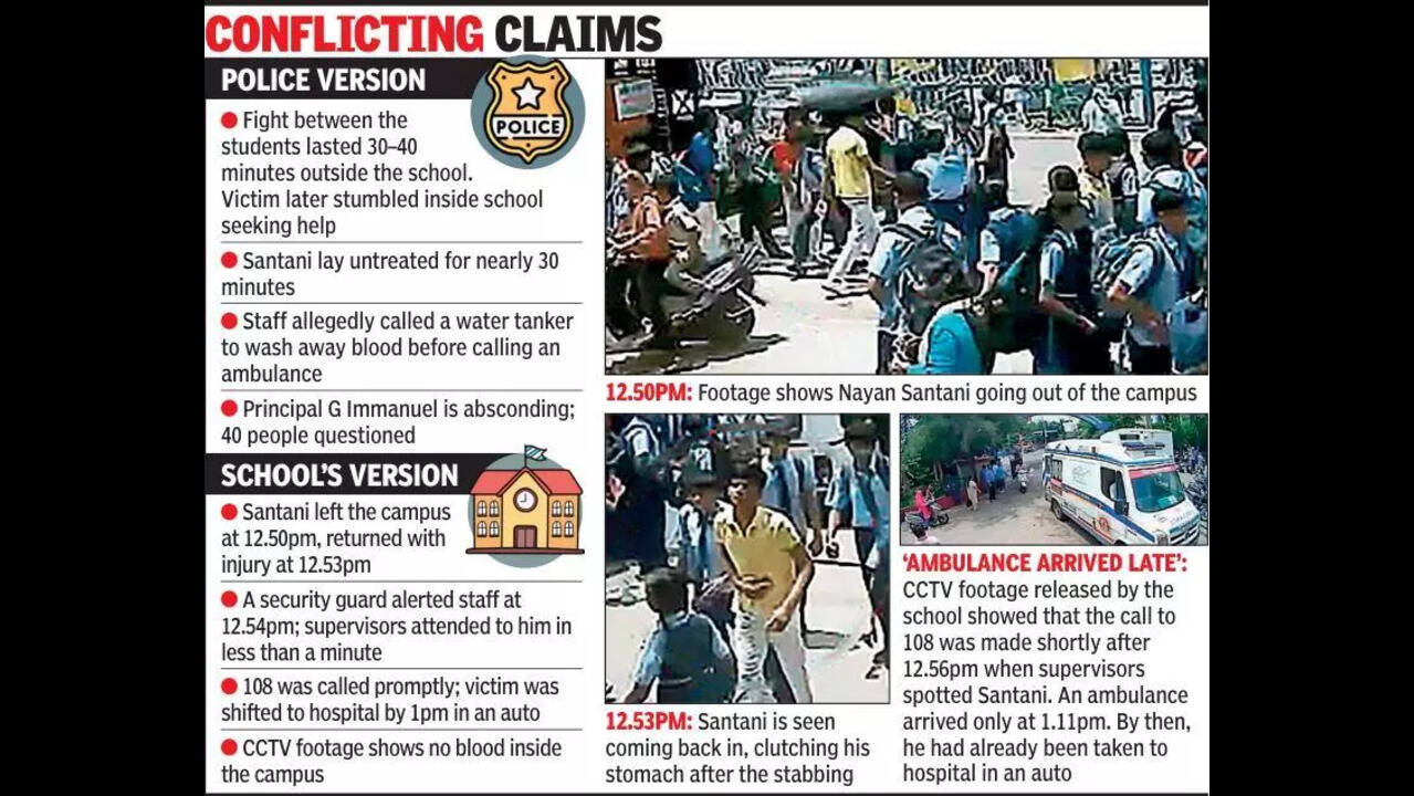 Responded in 7 mins, SDA counters claim of 40-min delay | Ahmedabad News -  The Times of India