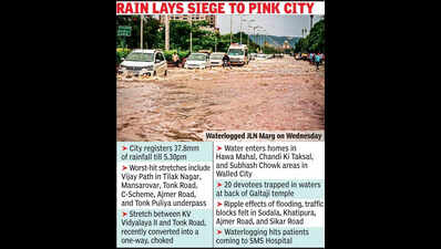 2-hr downpour brings Jaipur to astandstill; key roads waterlogged