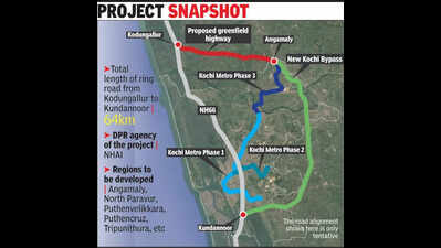 Kochi outer ring road project begins to take shape, NHAI to prepare DPR
