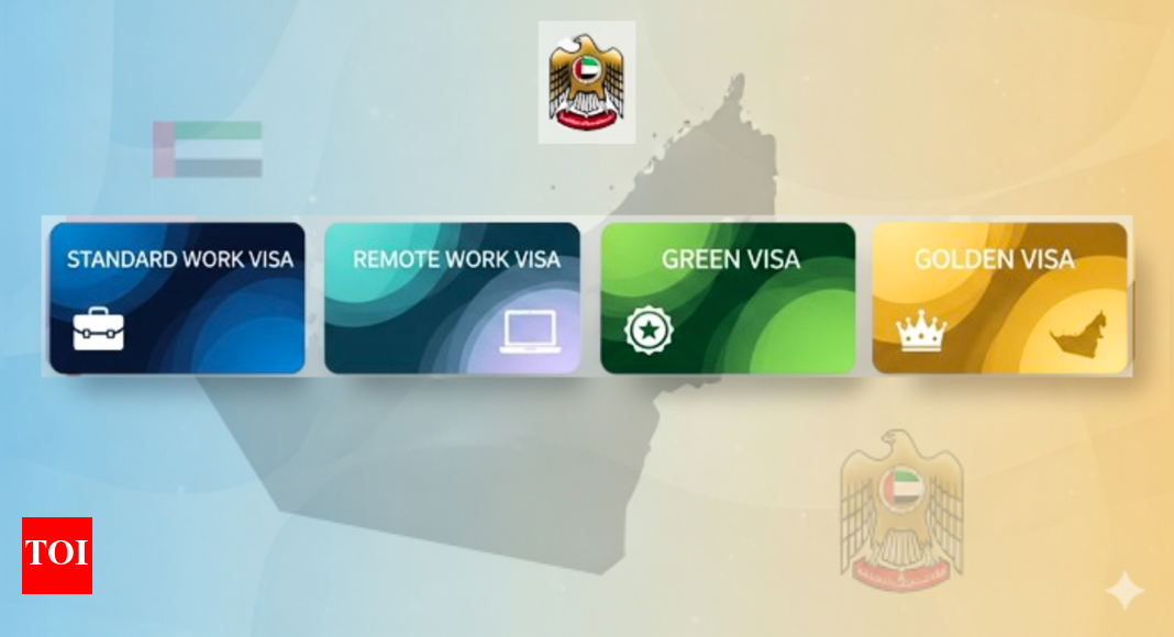 Planning to live and work in UAE? Here’s everything you need to know about the 4 main visa options