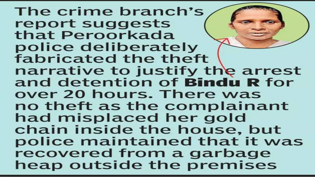 Police cooked up theft case to frame dalit woman, finds crime branch