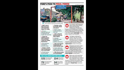 PMC’s 145cr boost to revive cycling ahead of Oly qualifier