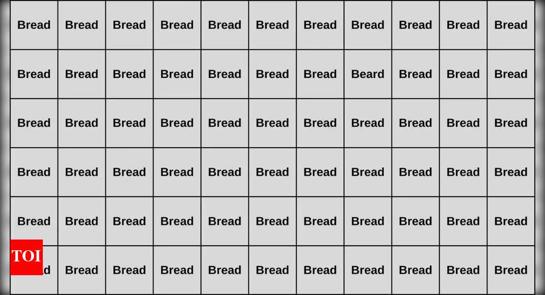 Optical Illusion: Think you’re focused? Prove it by spotting “Beard” in 7 seconds!