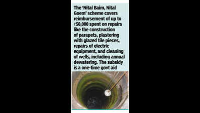 Only 65 takers in 8 years for well upkeep scheme