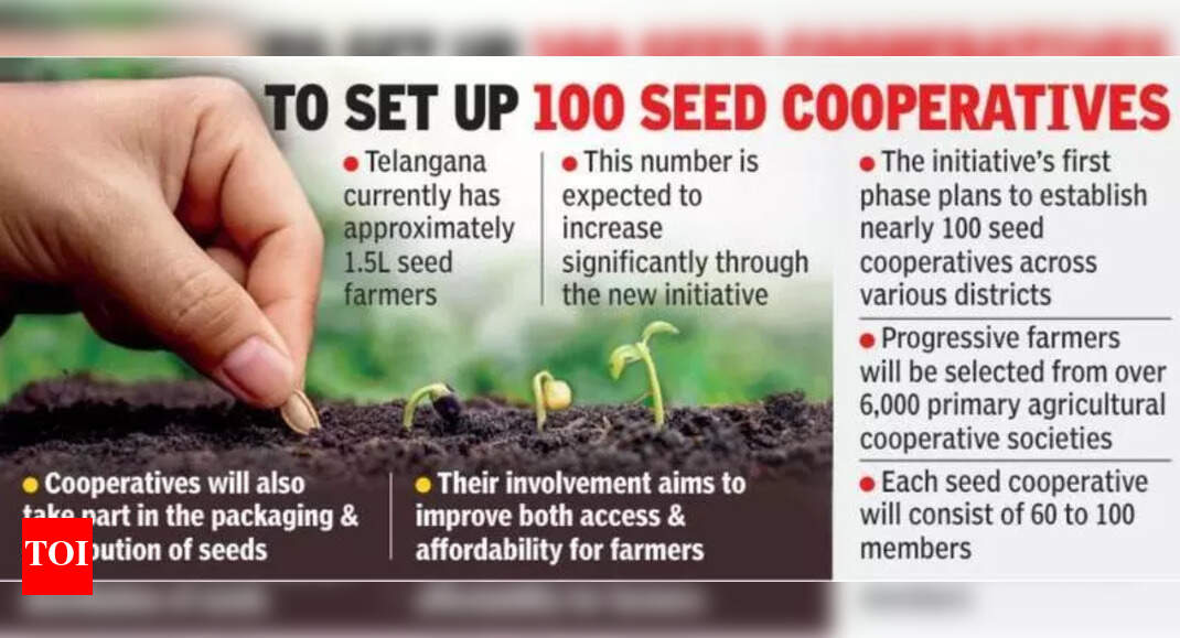 T to lead the way, 1st state in India to launch seed cooperatives ...