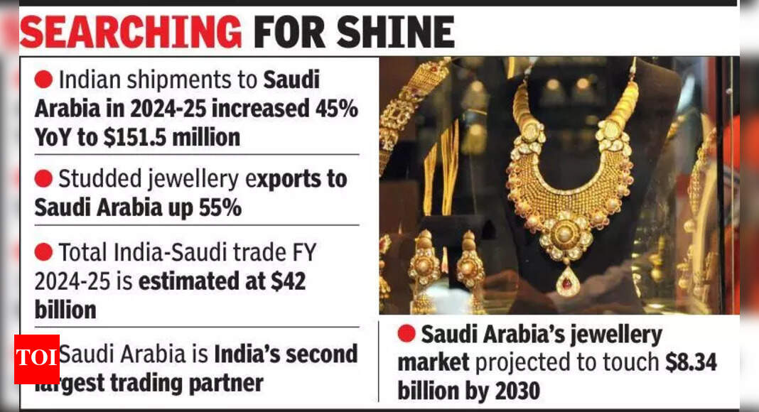 After tariff blow, jewellery exporters eye Middle East
