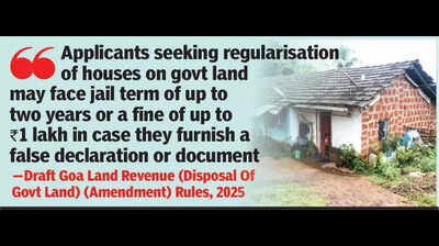  Draft rules