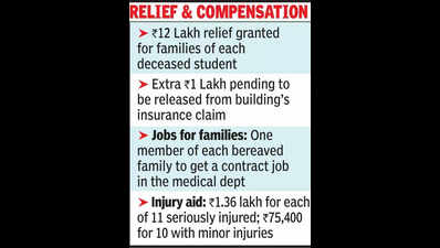 13 lakh aid to families of students killed in Jhalawar school collapse
