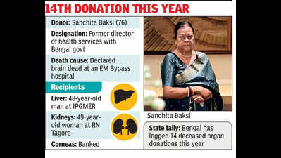In death, former Bengal health director saves two lives with her organs