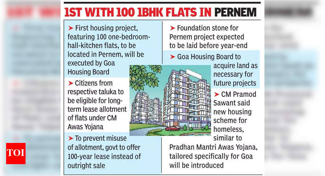 Goa govt to have one hsg project in each taluka for homeless, poor