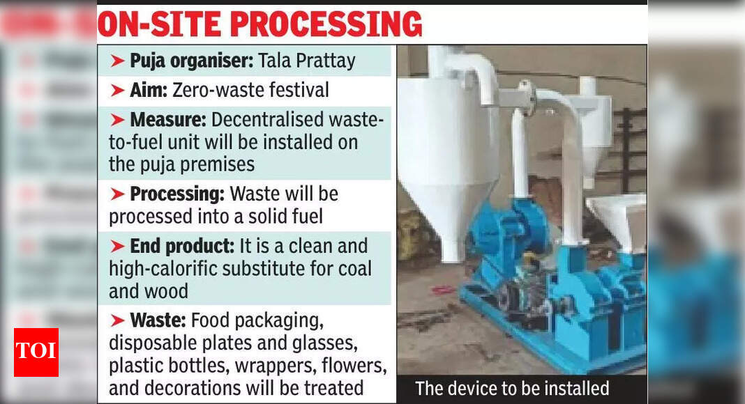 Durga Puja waste to turn into green fuel at Kolkata pandal | Kolkata ...