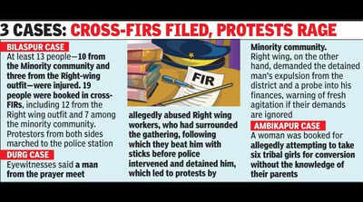 Stones pelted at prayer meet, many hurt in clashes & cases across 3 dists