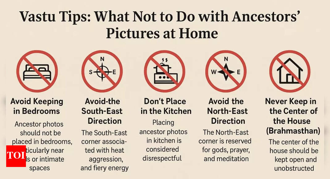 From bedrooms to kitchens: Places you shouldn’t keep ancestors’ pictures