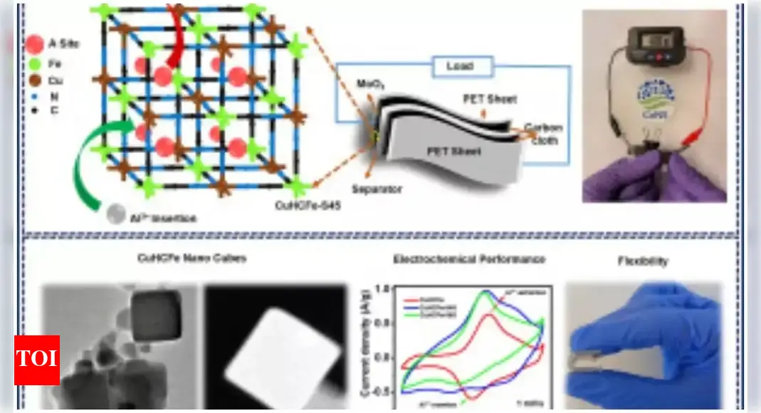 Indian scientists create foldable, eco-friendly battery for safer energy storage